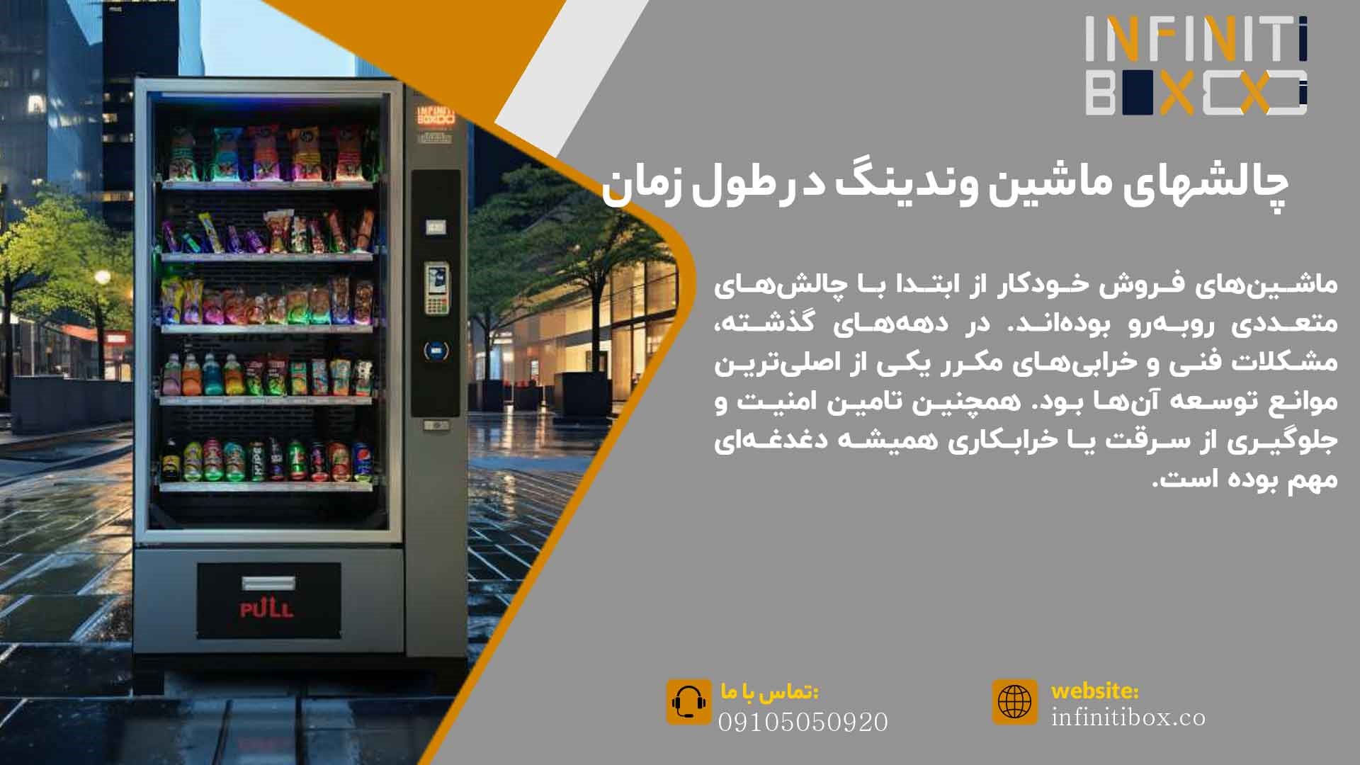 چالش های ماشین وندینگ در طول زمان