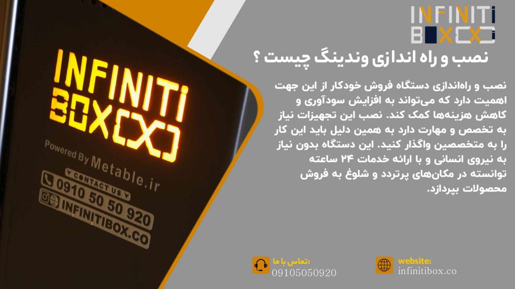 نصب و راه اندازی وندینگ چیست