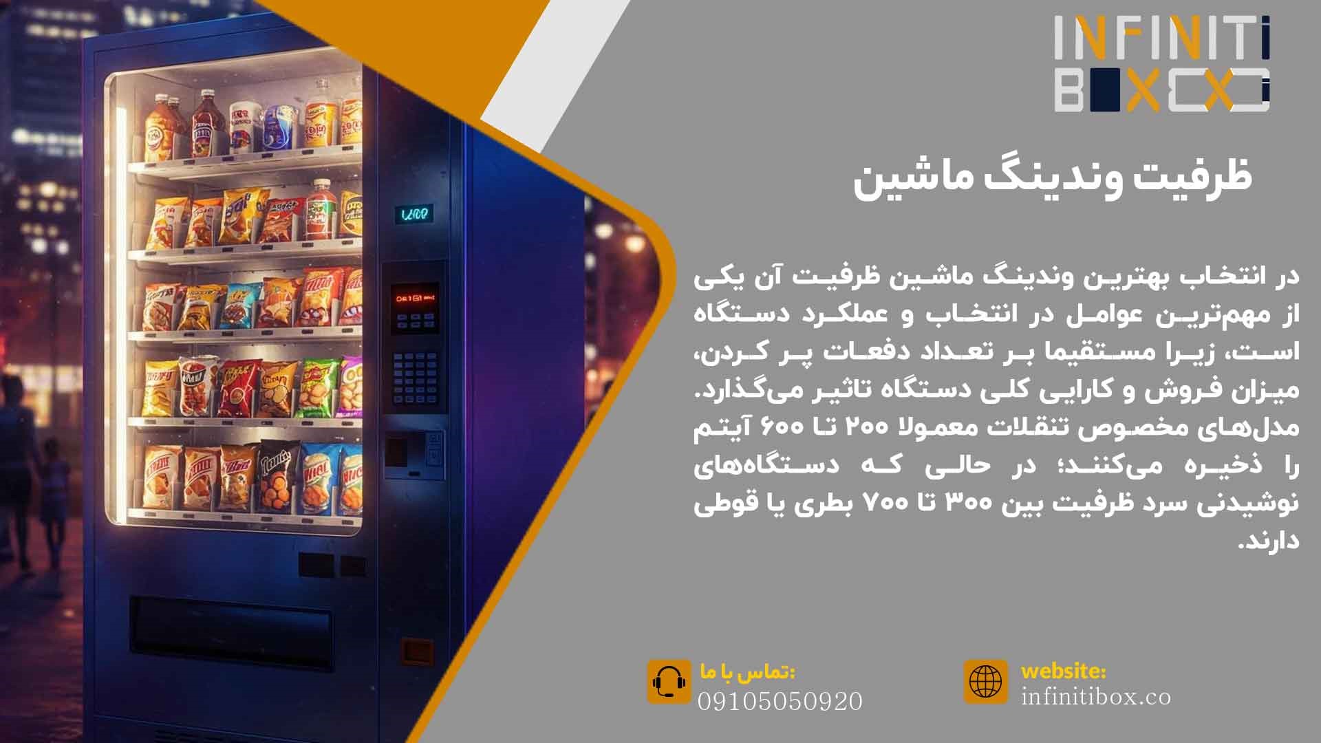 ظرفیت وندینگ ماشین