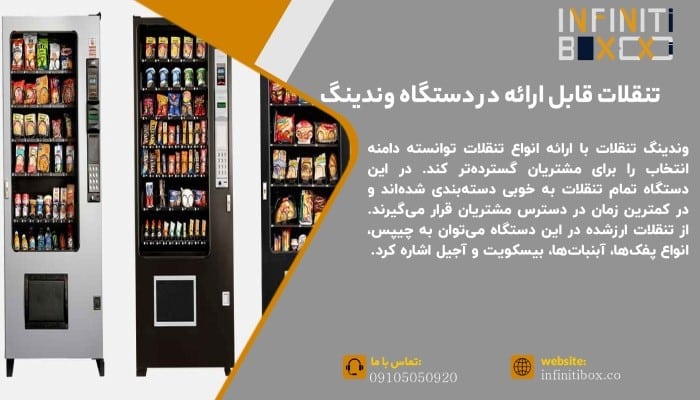انواع تنقلات قابل ارائه در دستگاه وندینگ