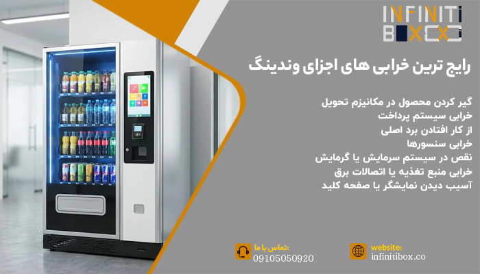 رایج ترین خرابی های اجزای ماشین وندینگ